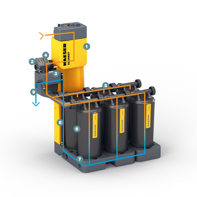 Sistem za pripravo kondenzata AQUAMAT – Zgradba