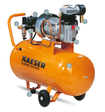 Shema zgradbe kompresorjev za obrtnike CLASSIC