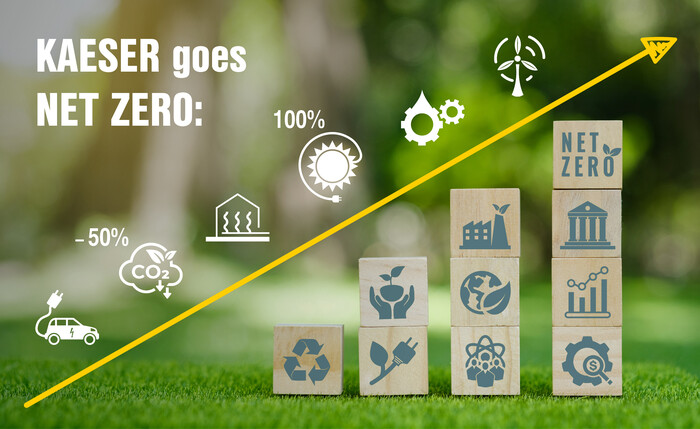 Podjetje KAESER Kompressoren je na poti, da postane CO2-nevtralno podjetje