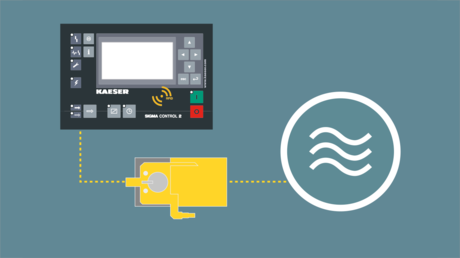 Ventili za reguliranje vode poskrbijo za učinkovito in trajnostno porabo hladilne vode.