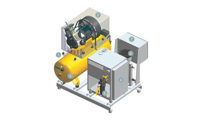 Batni kompresor z neposrednim pogonom